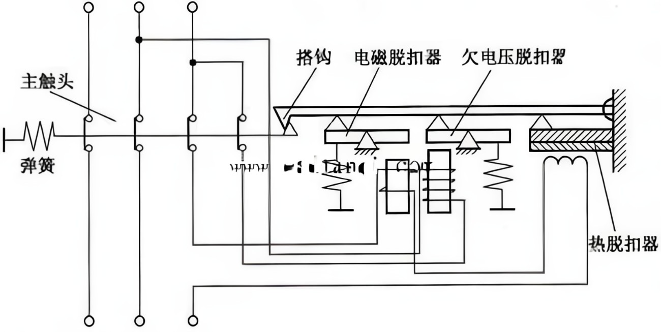 低壓斷路器